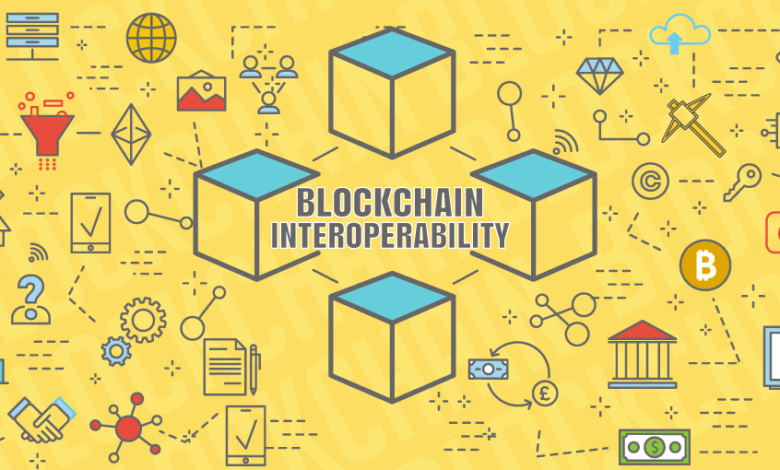 Blockchain Interoperability: Connecting the Dots Across Multiple Networks 1 Blockchain Interoperability