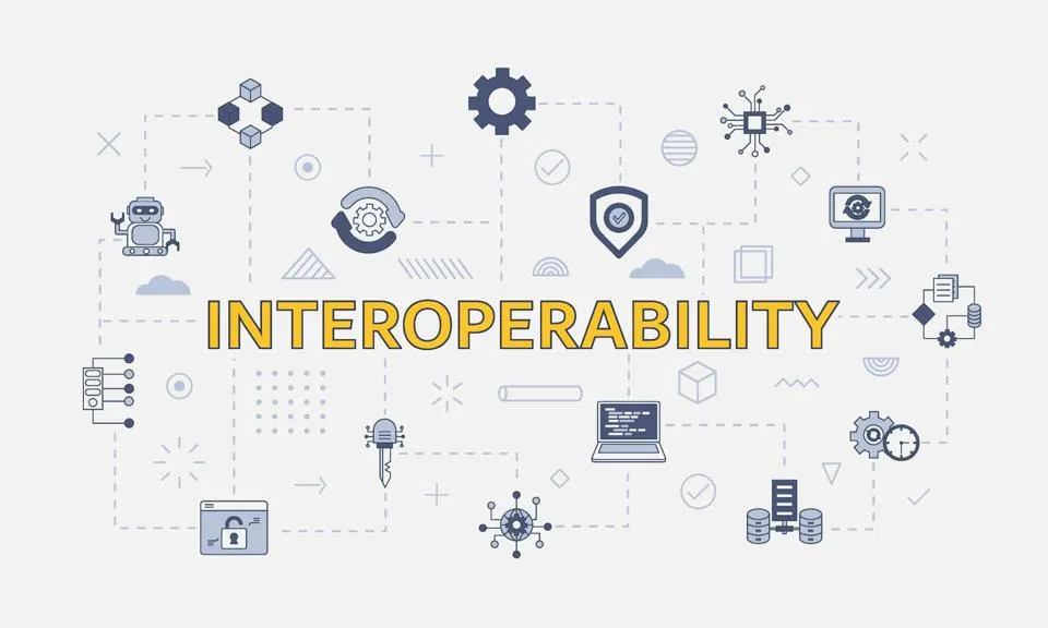 Blockchain Interoperability: Connecting the Dots Across Multiple Networks 3 Blockchain Interoperability