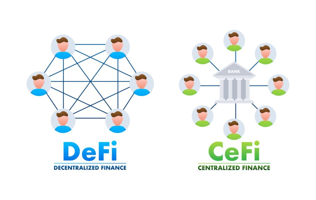 The Emergence of Centralized Finance (CeFi) in the Crypto Market 2 Centralized Finance
